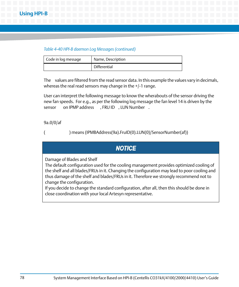 Using hpi-b | Artesyn System Management Interface Based on HPI-B (Centellis CO 31kX-4100-2000-4410) (June 2014) User Manual | Page 78 / 114