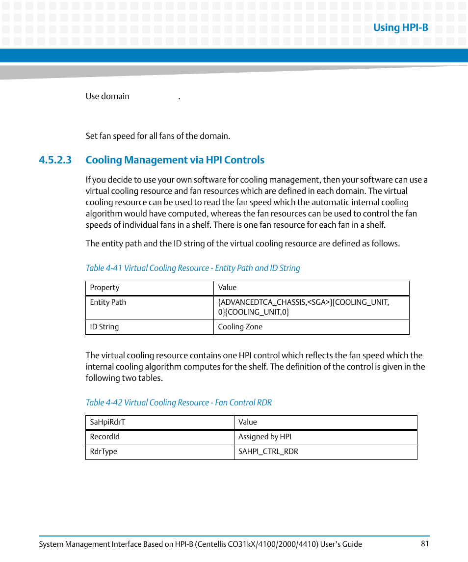 3 cooling management via hpi controls, Table 4-41, Table 4-42 | Virtual cooling resource - fan control rdr, Using hpi-b | Artesyn System Management Interface Based on HPI-B (Centellis CO 31kX-4100-2000-4410) (June 2014) User Manual | Page 81 / 114