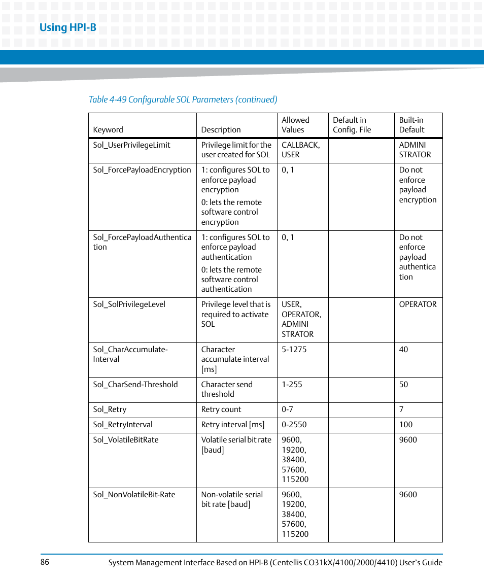 Using hpi-b | Artesyn System Management Interface Based on HPI-B (Centellis CO 31kX-4100-2000-4410) (June 2014) User Manual | Page 86 / 114