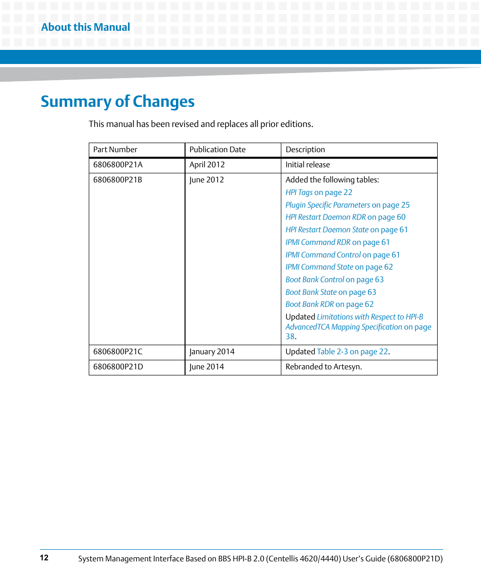 Summary of changes, About this manual | Artesyn System Management Interface Based on HPI-B 2.0(Centellis 4620/4440) User's Guide (June 2014) User Manual | Page 12 / 94