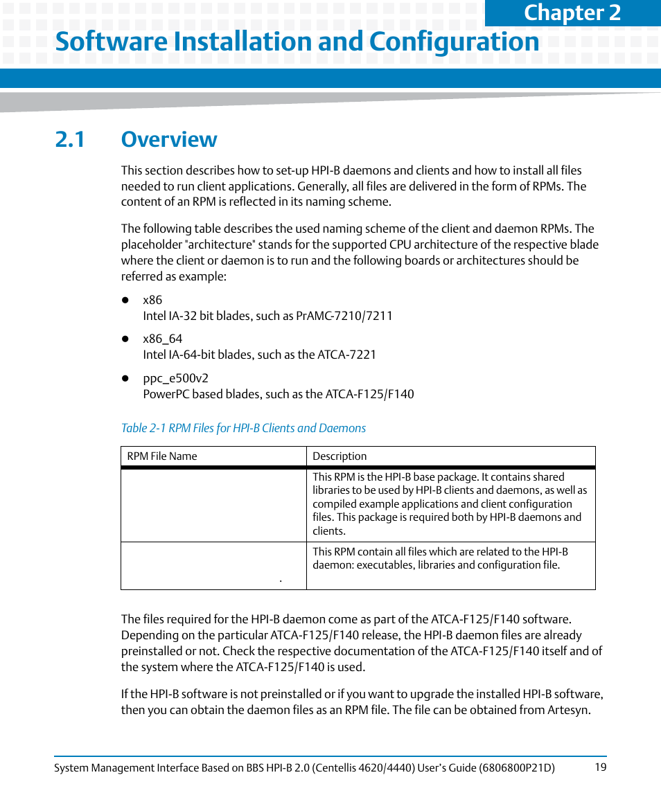 Software installation and configuration, 1 overview, Table 2-1 | Rpm files for hpi-b clients and daemons, Chapter 2 | Artesyn System Management Interface Based on HPI-B 2.0(Centellis 4620/4440) User's Guide (June 2014) User Manual | Page 19 / 94