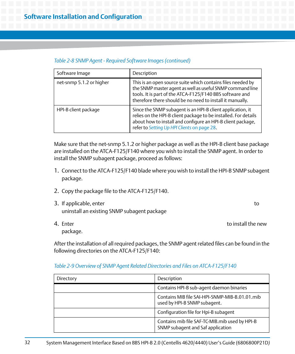 Table 2-9, Software installation and configuration | Artesyn System Management Interface Based on HPI-B 2.0(Centellis 4620/4440) User's Guide (June 2014) User Manual | Page 32 / 94