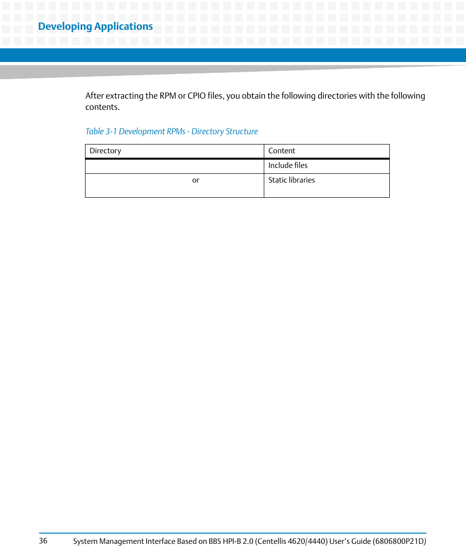 Table 3-1, Development rpms - directory structure, Developing applications | Artesyn System Management Interface Based on HPI-B 2.0(Centellis 4620/4440) User's Guide (June 2014) User Manual | Page 36 / 94