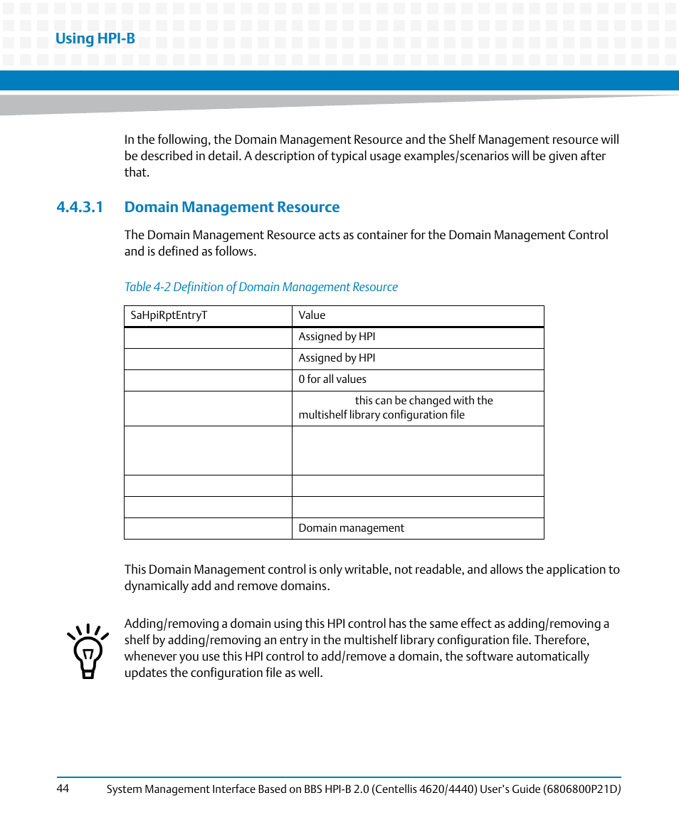 1 domain management resource, Table 4-2, Definition of domain management resource | Using hpi-b | Artesyn System Management Interface Based on HPI-B 2.0(Centellis 4620/4440) User's Guide (June 2014) User Manual | Page 44 / 94