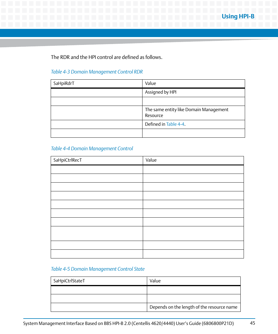 Table 4-3, Domain management control rdr, Table 4-4 | Domain management control, Table 4-5, Domain management control state, Using hpi-b | Artesyn System Management Interface Based on HPI-B 2.0(Centellis 4620/4440) User's Guide (June 2014) User Manual | Page 45 / 94