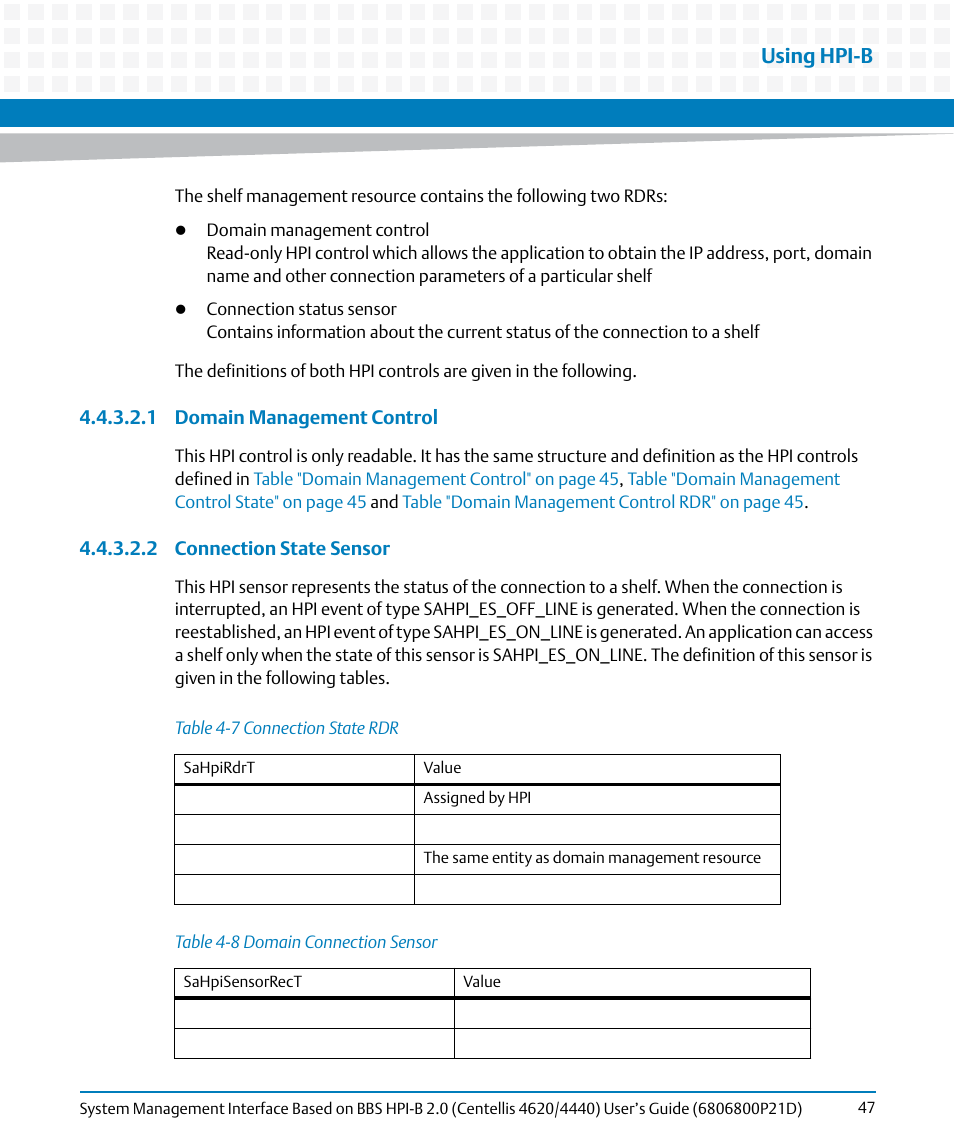 Table 4-7, Connection state rdr, Table 4-8 | Domain connection sensor, Connection state sensor, Using hpi-b | Artesyn System Management Interface Based on HPI-B 2.0(Centellis 4620/4440) User's Guide (June 2014) User Manual | Page 47 / 94