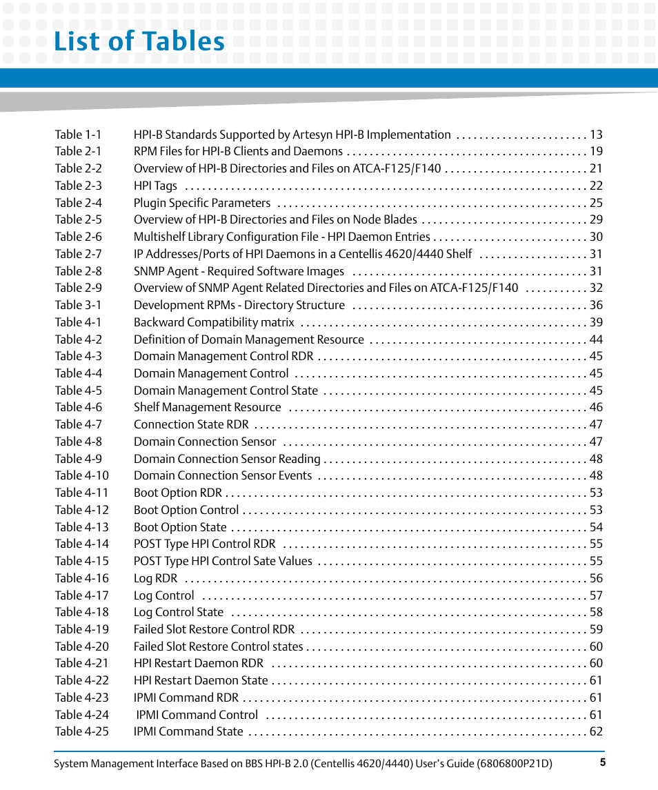 List of tables | Artesyn System Management Interface Based on HPI-B 2.0(Centellis 4620/4440) User's Guide (June 2014) User Manual | Page 5 / 94