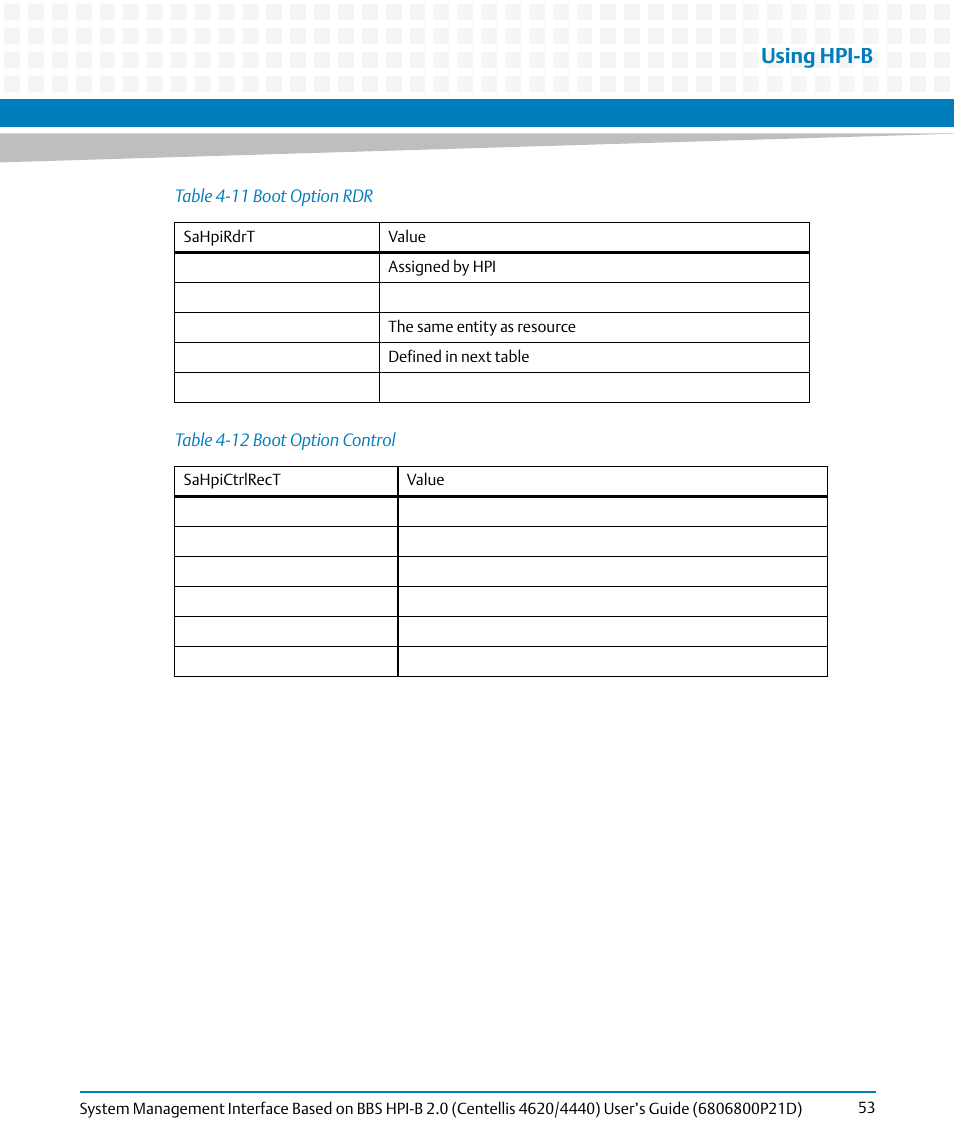 Table 4-11, Boot option rdr, Table 4-12 | Boot option control, Using hpi-b | Artesyn System Management Interface Based on HPI-B 2.0(Centellis 4620/4440) User's Guide (June 2014) User Manual | Page 53 / 94