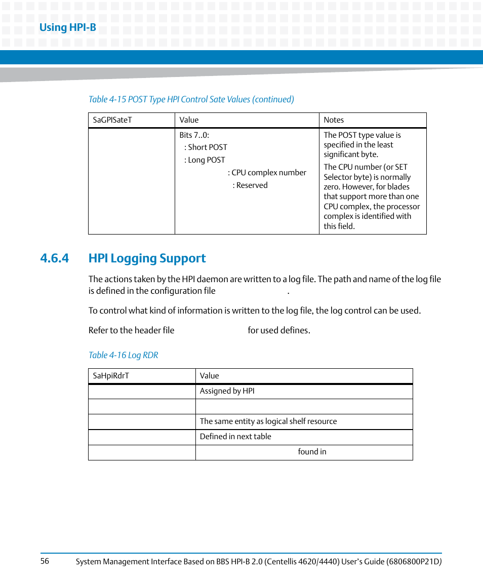 4 hpi logging support, Table 4-16, Log rdr | Using hpi-b | Artesyn System Management Interface Based on HPI-B 2.0(Centellis 4620/4440) User's Guide (June 2014) User Manual | Page 56 / 94