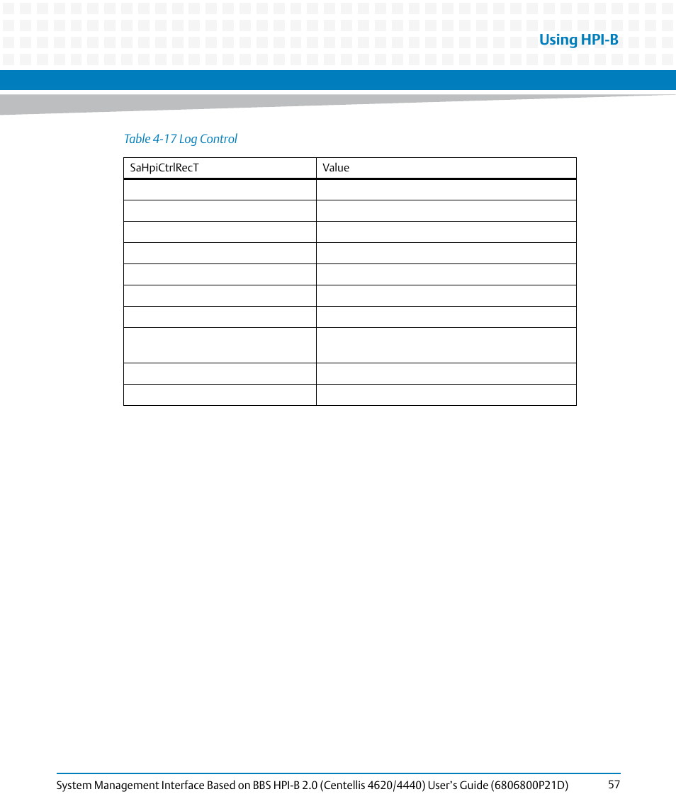 Table 4-17, Log control, Using hpi-b | Artesyn System Management Interface Based on HPI-B 2.0(Centellis 4620/4440) User's Guide (June 2014) User Manual | Page 57 / 94