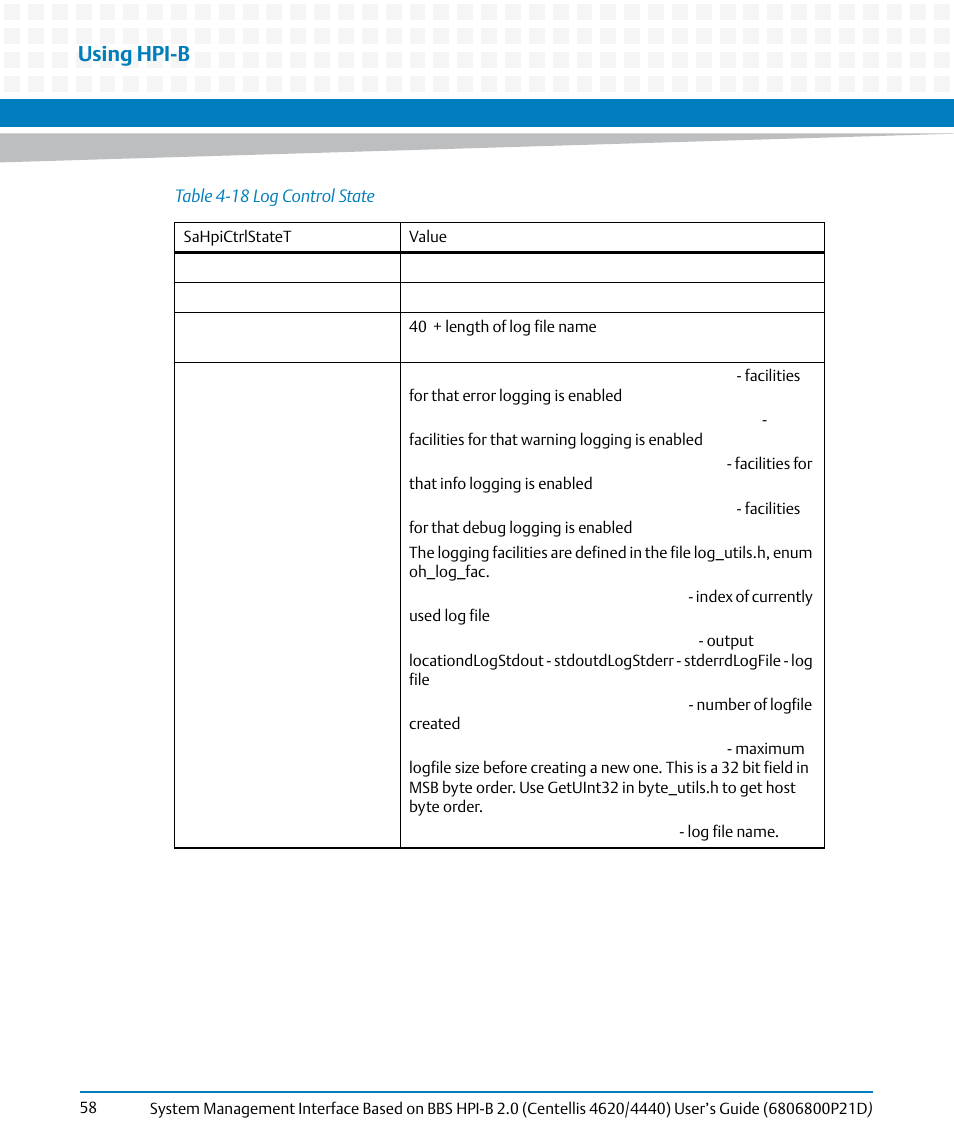 Table 4-18, Log control state, Using hpi-b | Artesyn System Management Interface Based on HPI-B 2.0(Centellis 4620/4440) User's Guide (June 2014) User Manual | Page 58 / 94