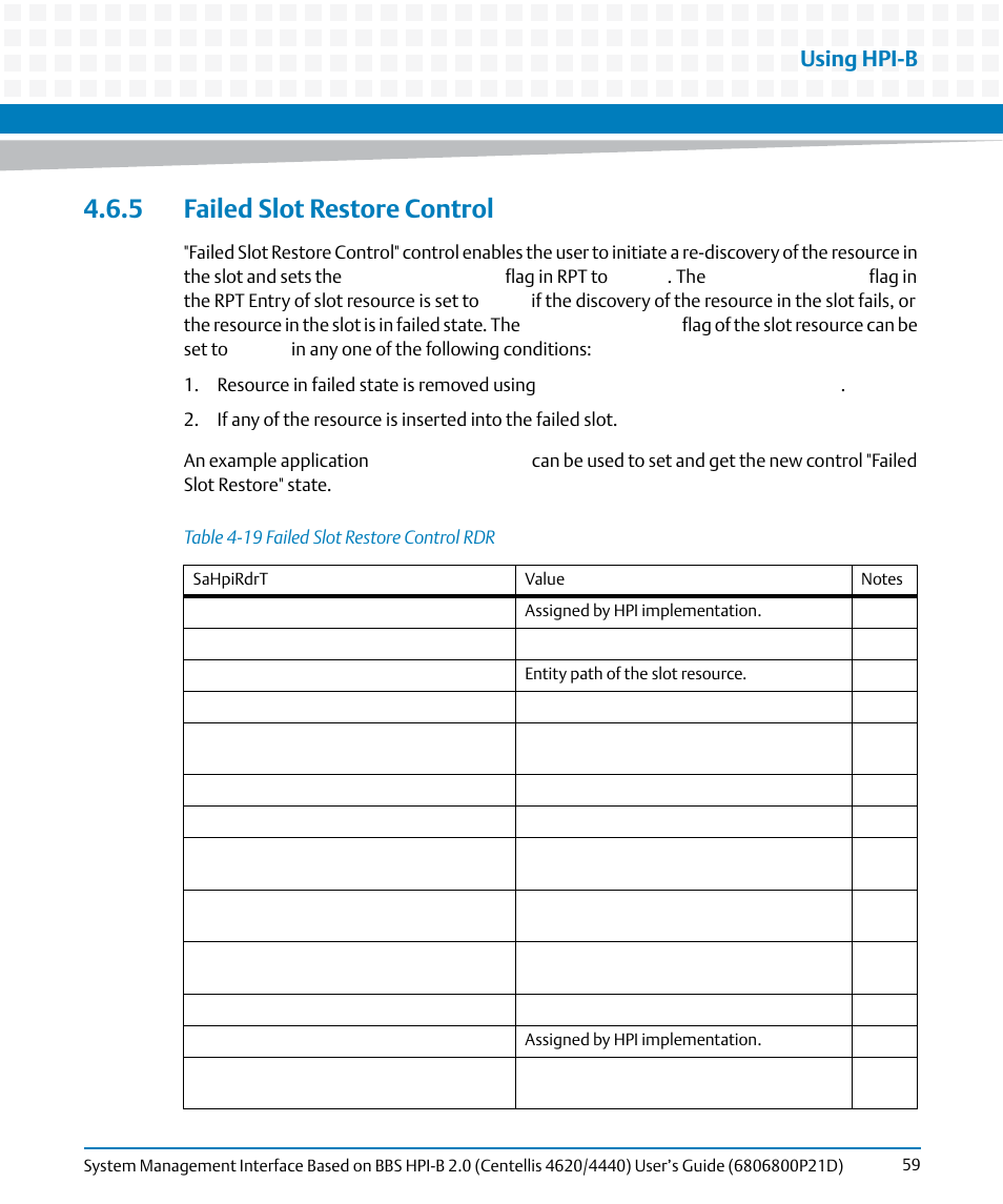 5 failed slot restore control, Table 4-19, Failed slot restore control rdr | Using hpi-b | Artesyn System Management Interface Based on HPI-B 2.0(Centellis 4620/4440) User's Guide (June 2014) User Manual | Page 59 / 94