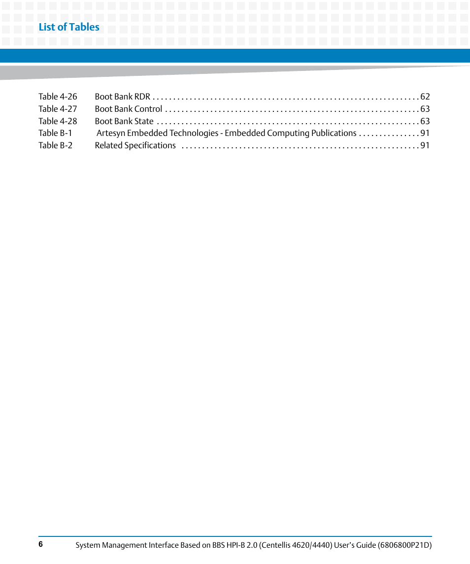 List of tables | Artesyn System Management Interface Based on HPI-B 2.0(Centellis 4620/4440) User's Guide (June 2014) User Manual | Page 6 / 94