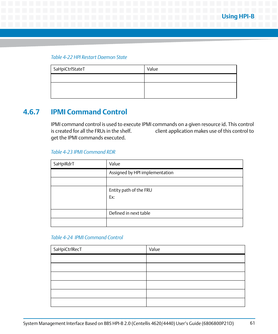 7 ipmi command control, Table 4-22, Hpi restart daemon state | Table 4-23, Ipmi command rdr, Table 4-24, Ipmi command control, Using hpi-b | Artesyn System Management Interface Based on HPI-B 2.0(Centellis 4620/4440) User's Guide (June 2014) User Manual | Page 61 / 94