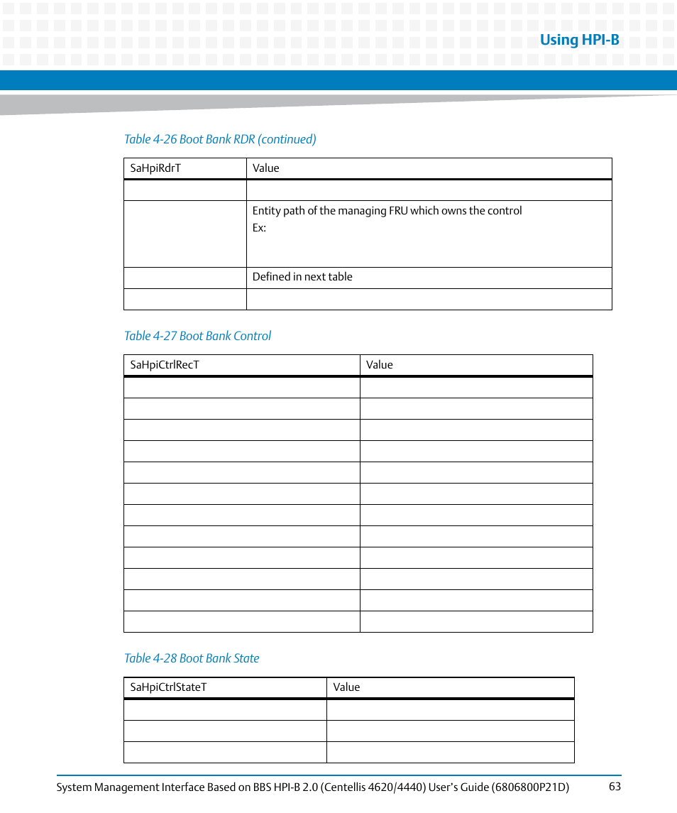 Table 4-27, Boot bank control, Table 4-28 | Boot bank state, Using hpi-b | Artesyn System Management Interface Based on HPI-B 2.0(Centellis 4620/4440) User's Guide (June 2014) User Manual | Page 63 / 94