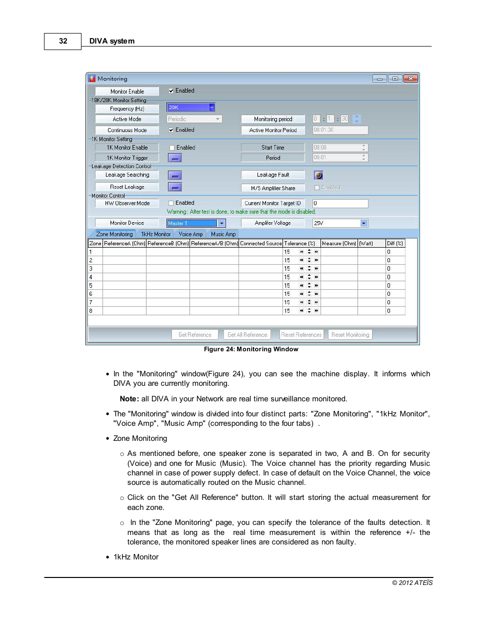 ATEIS DIVA8G2 User Manual | Page 32 / 277