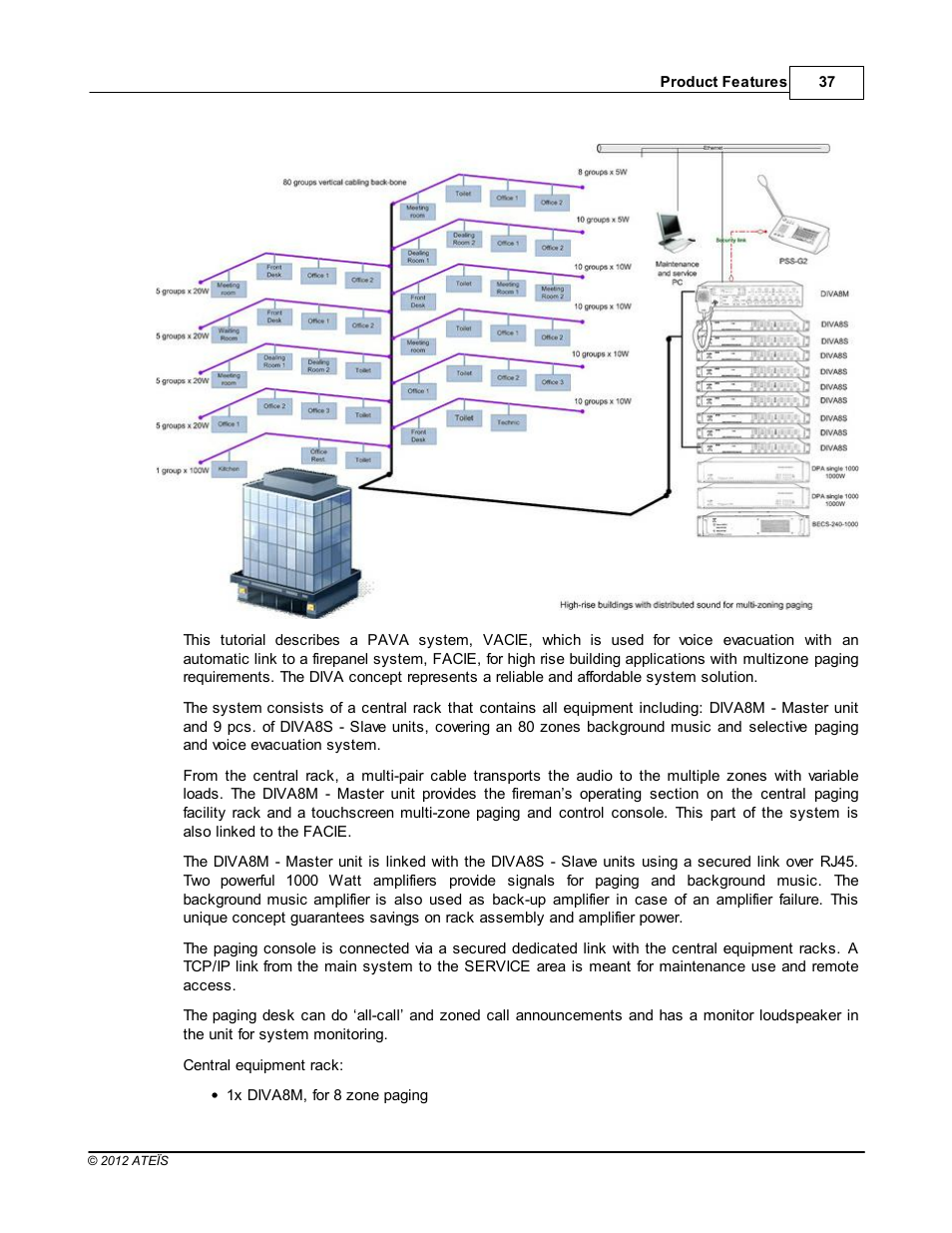 ATEIS DIVA8G2 User Manual | Page 37 / 277