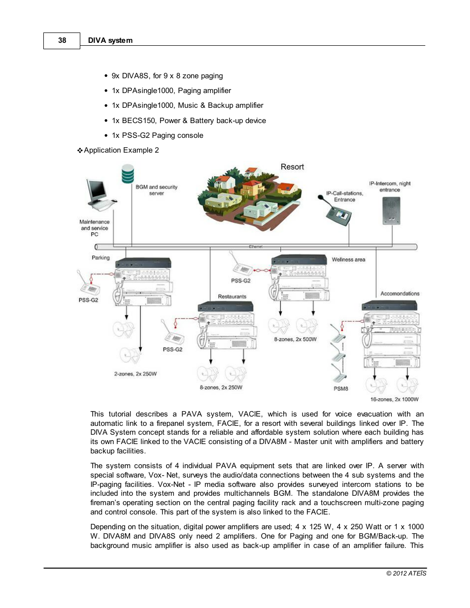 ATEIS DIVA8G2 User Manual | Page 38 / 277