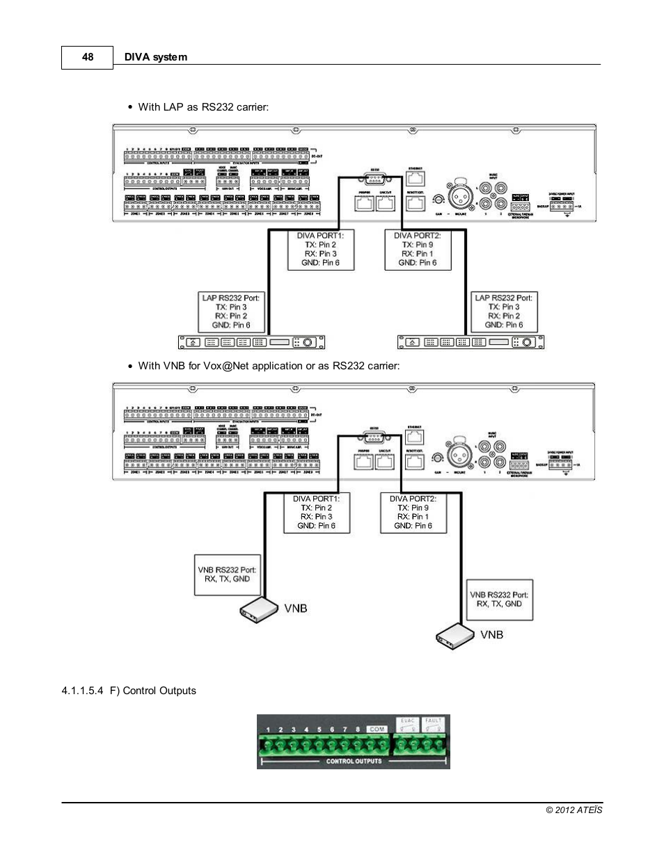 F) control outputs | ATEIS DIVA8G2 User Manual | Page 48 / 277
