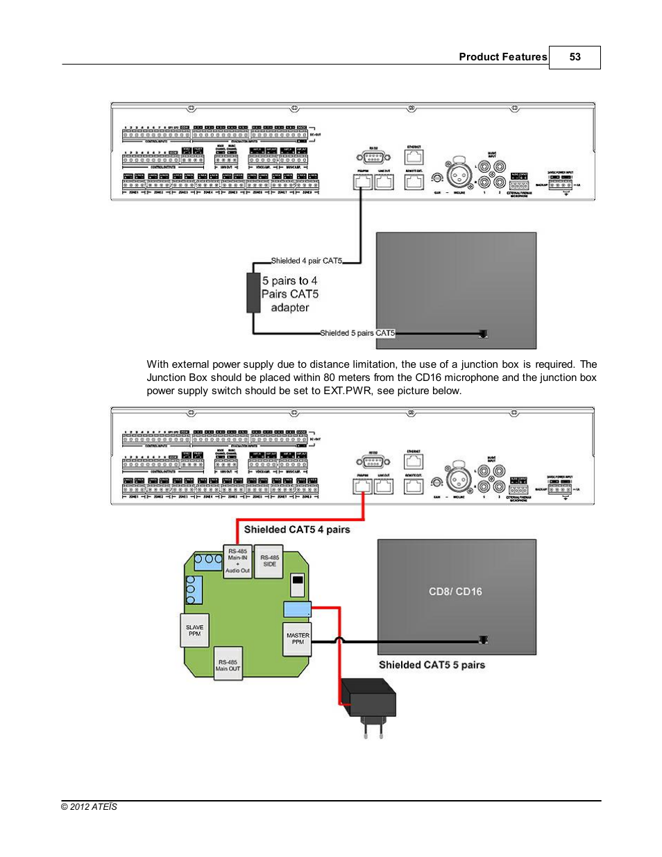 ATEIS DIVA8G2 User Manual | Page 53 / 277