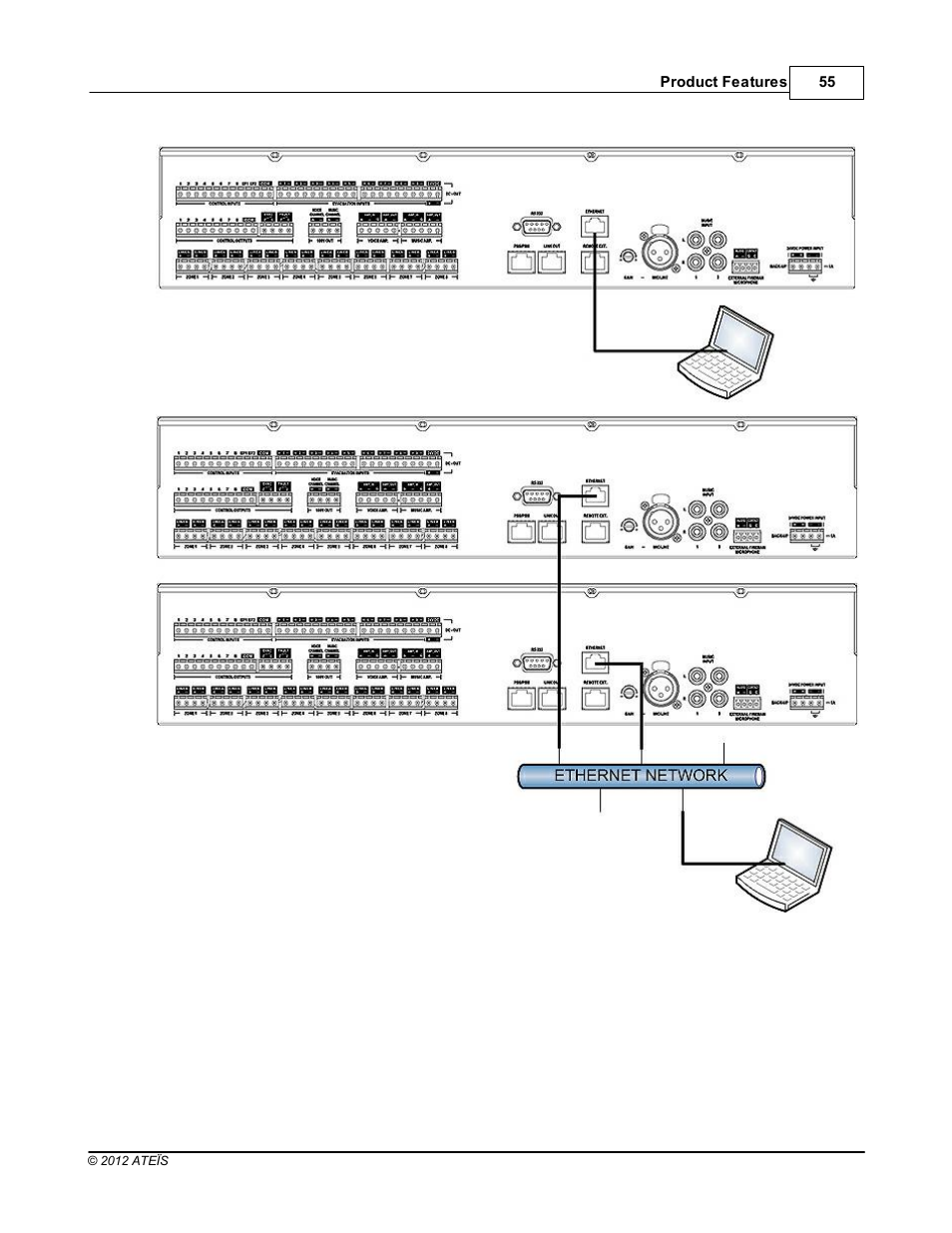 ATEIS DIVA8G2 User Manual | Page 55 / 277
