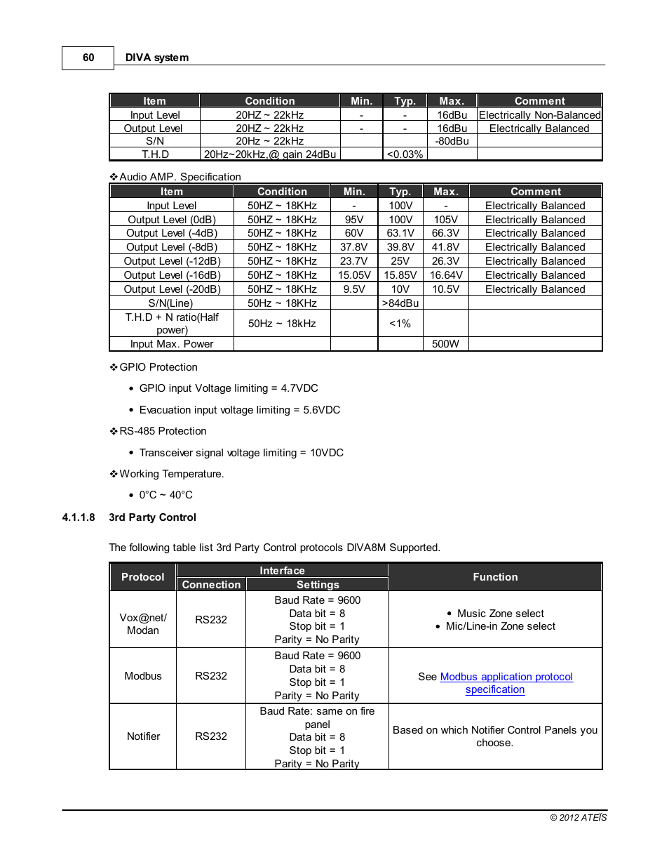 3rd party control | ATEIS DIVA8G2 User Manual | Page 60 / 277