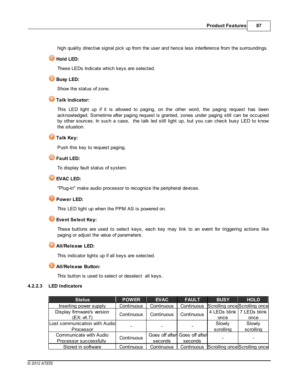 Led indicators | ATEIS DIVA8G2 User Manual | Page 87 / 277