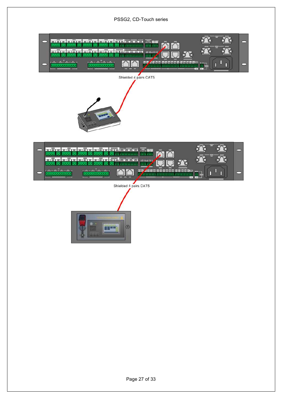 ATEIS PSS-G2-xx User Manual | Page 27 / 33