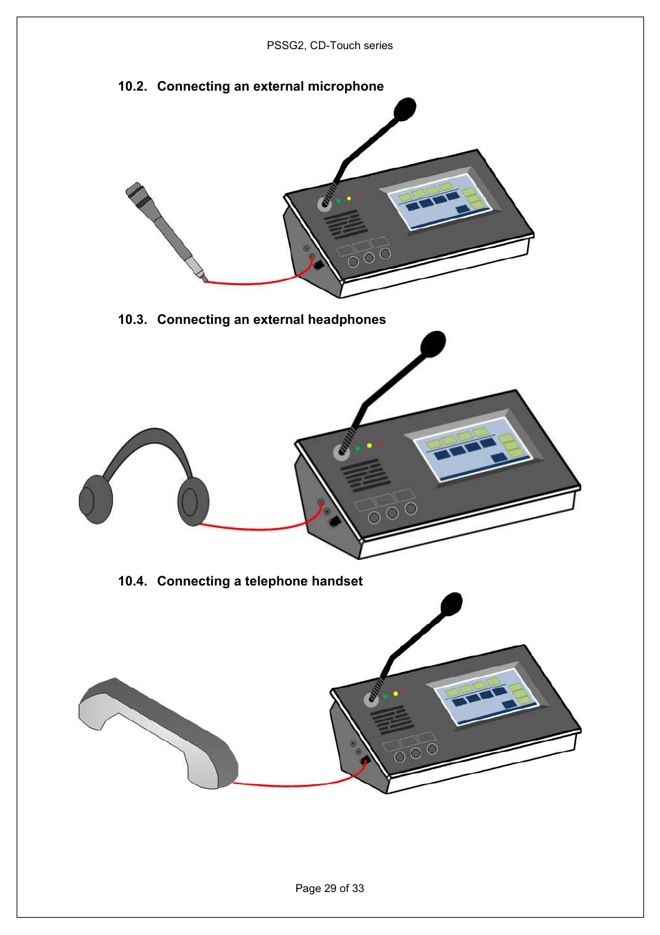 ATEIS PSS-G2-xx User Manual | Page 29 / 33