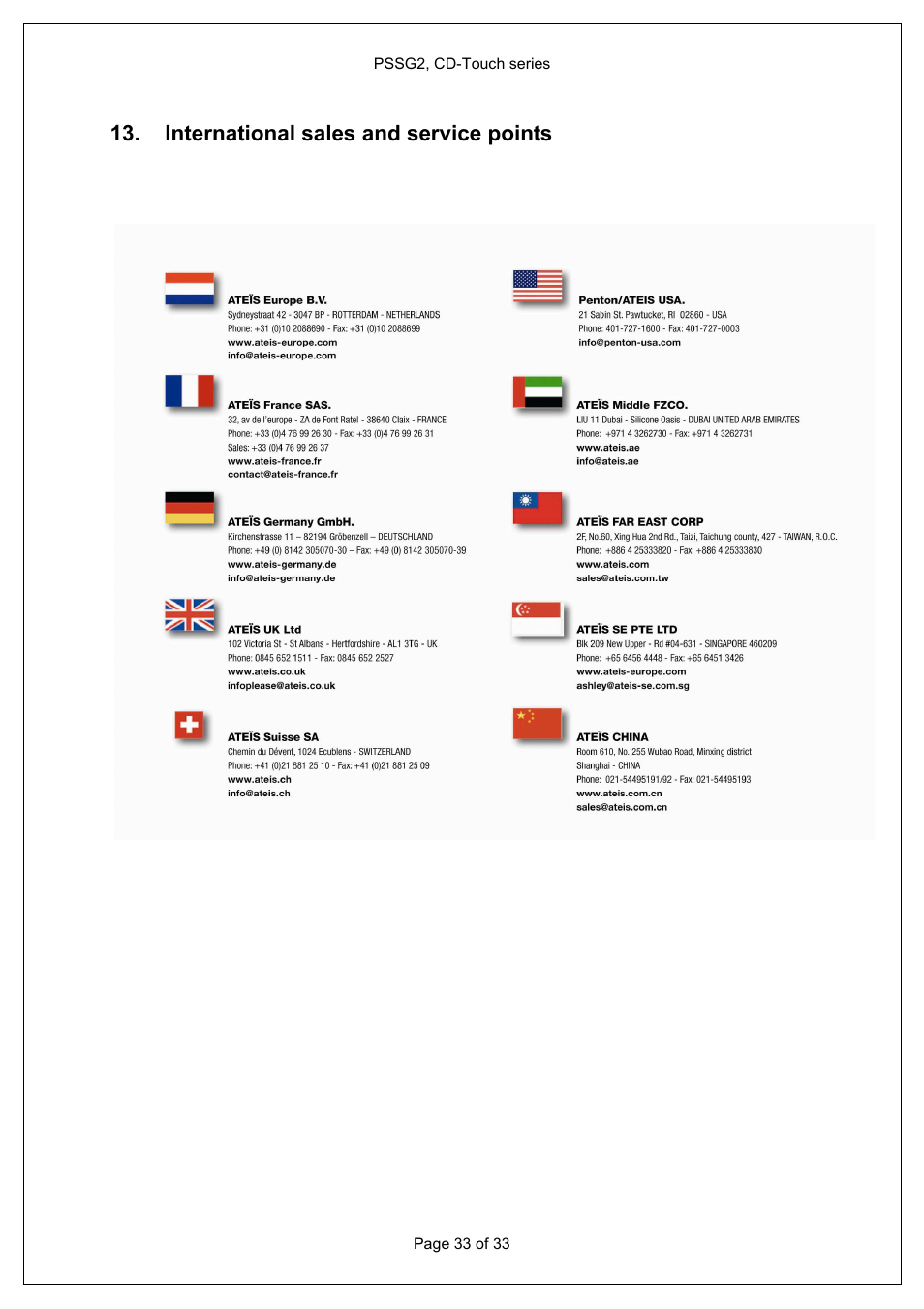 International sales and service points | ATEIS PSS-G2-xx User Manual | Page 33 / 33