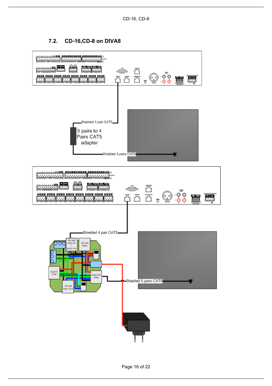 Cd-16,cd-8 on diva8 | ATEIS CD16 User Manual | Page 16 / 22