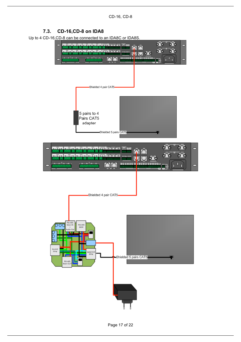 Cd-16,cd-8 on ida8 | ATEIS CD16 User Manual | Page 17 / 22