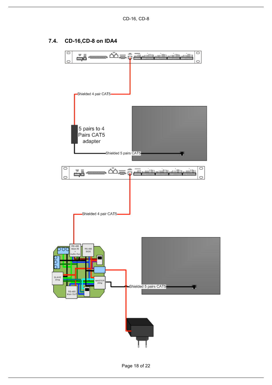 Cd-16,cd-8 on ida4 | ATEIS CD16 User Manual | Page 18 / 22