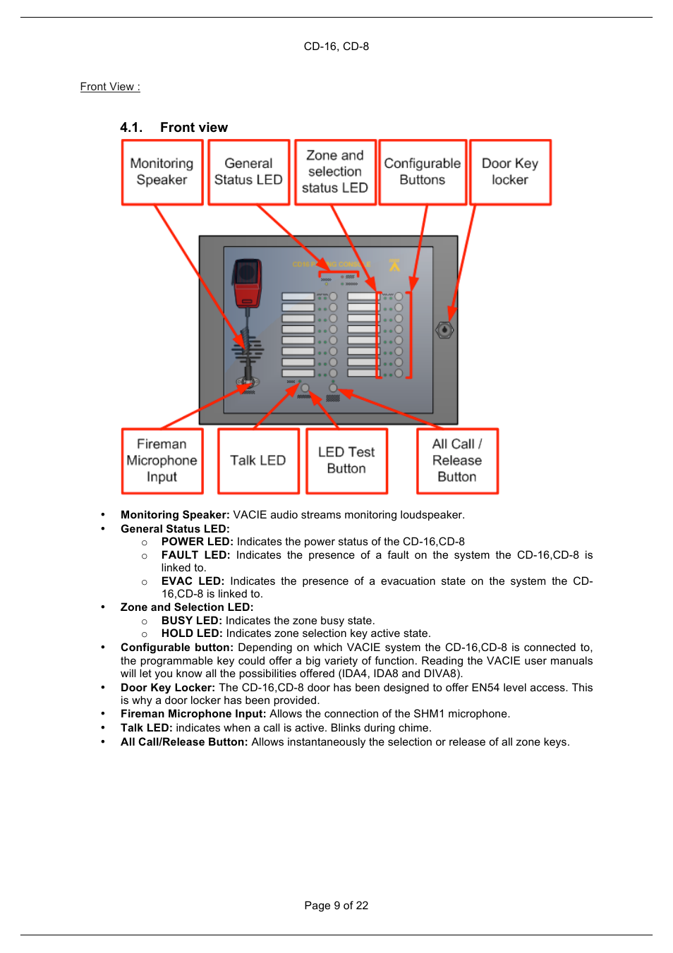 Front view | ATEIS CD16 User Manual | Page 9 / 22