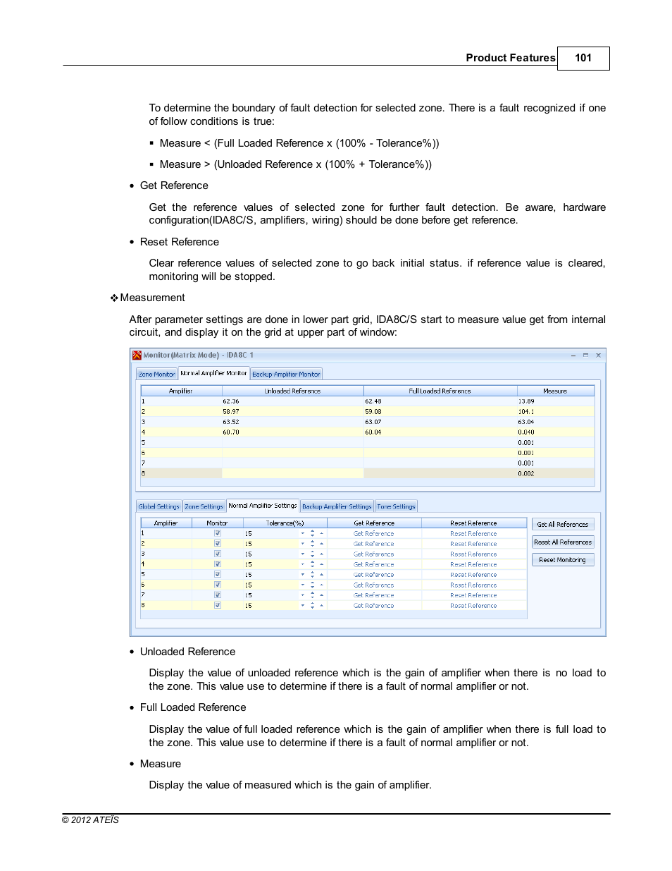 ATEIS IDA8C User Manual | Page 101 / 446