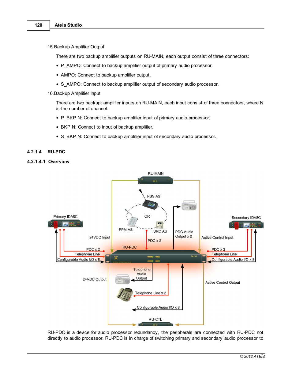 Ru-pdc, Overview | ATEIS IDA8C User Manual | Page 120 / 446