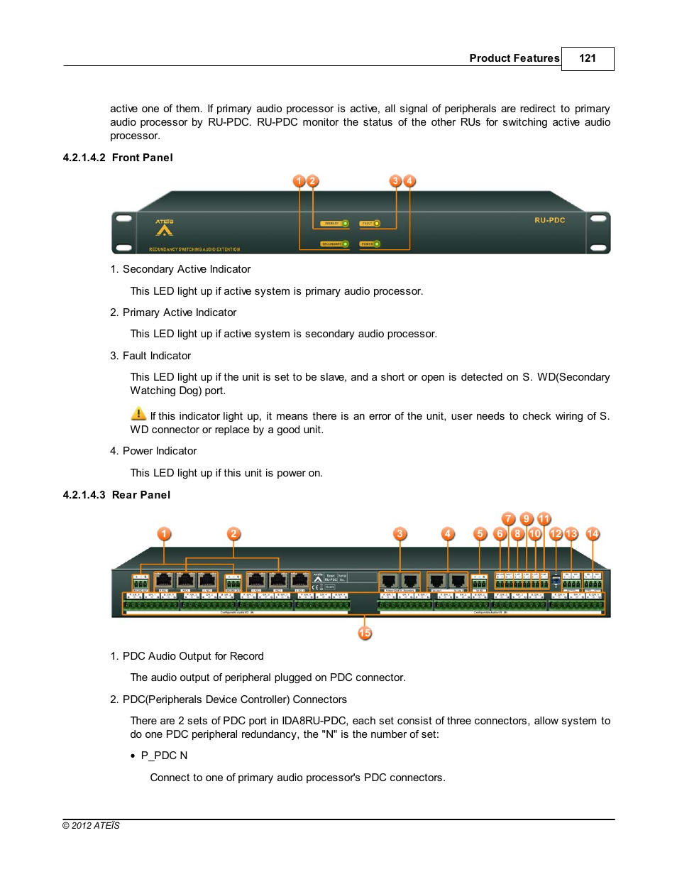 Front panel, Rear panel | ATEIS IDA8C User Manual | Page 121 / 446