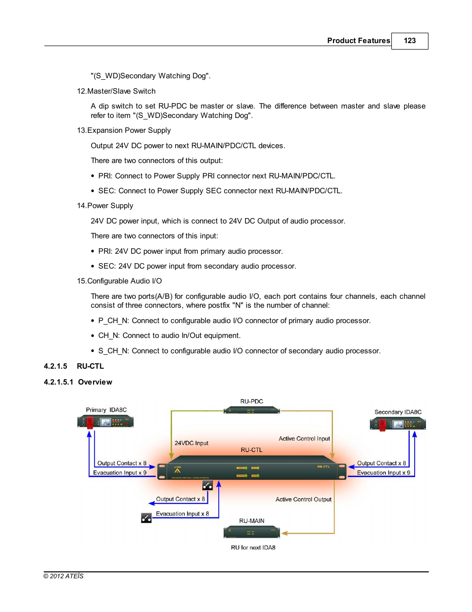 Ru-ctl, Overview | ATEIS IDA8C User Manual | Page 123 / 446