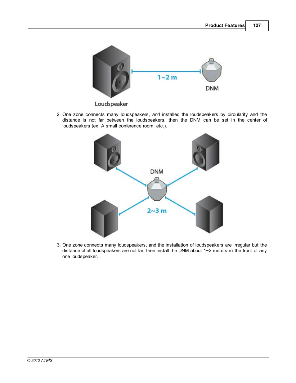 ATEIS IDA8C User Manual | Page 127 / 446