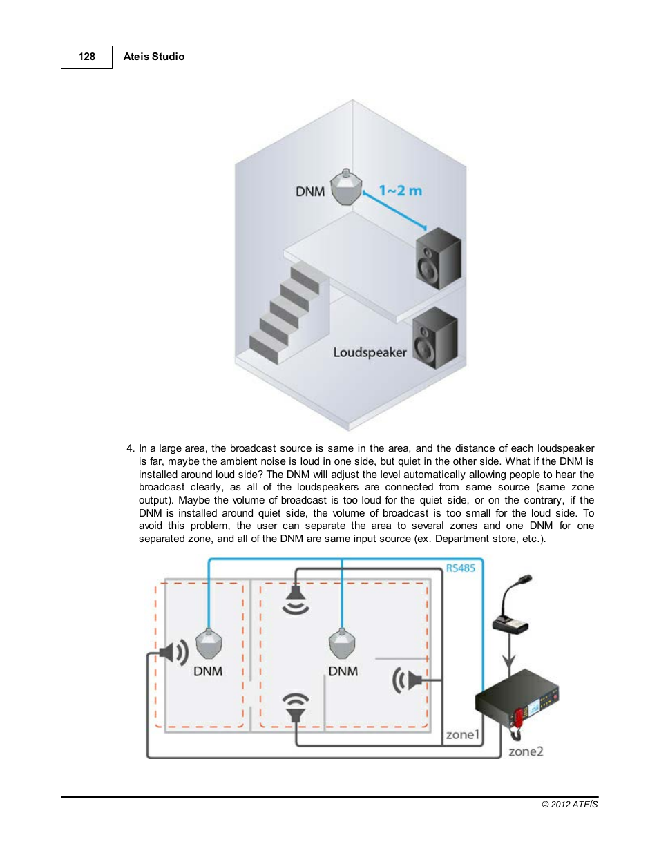 ATEIS IDA8C User Manual | Page 128 / 446