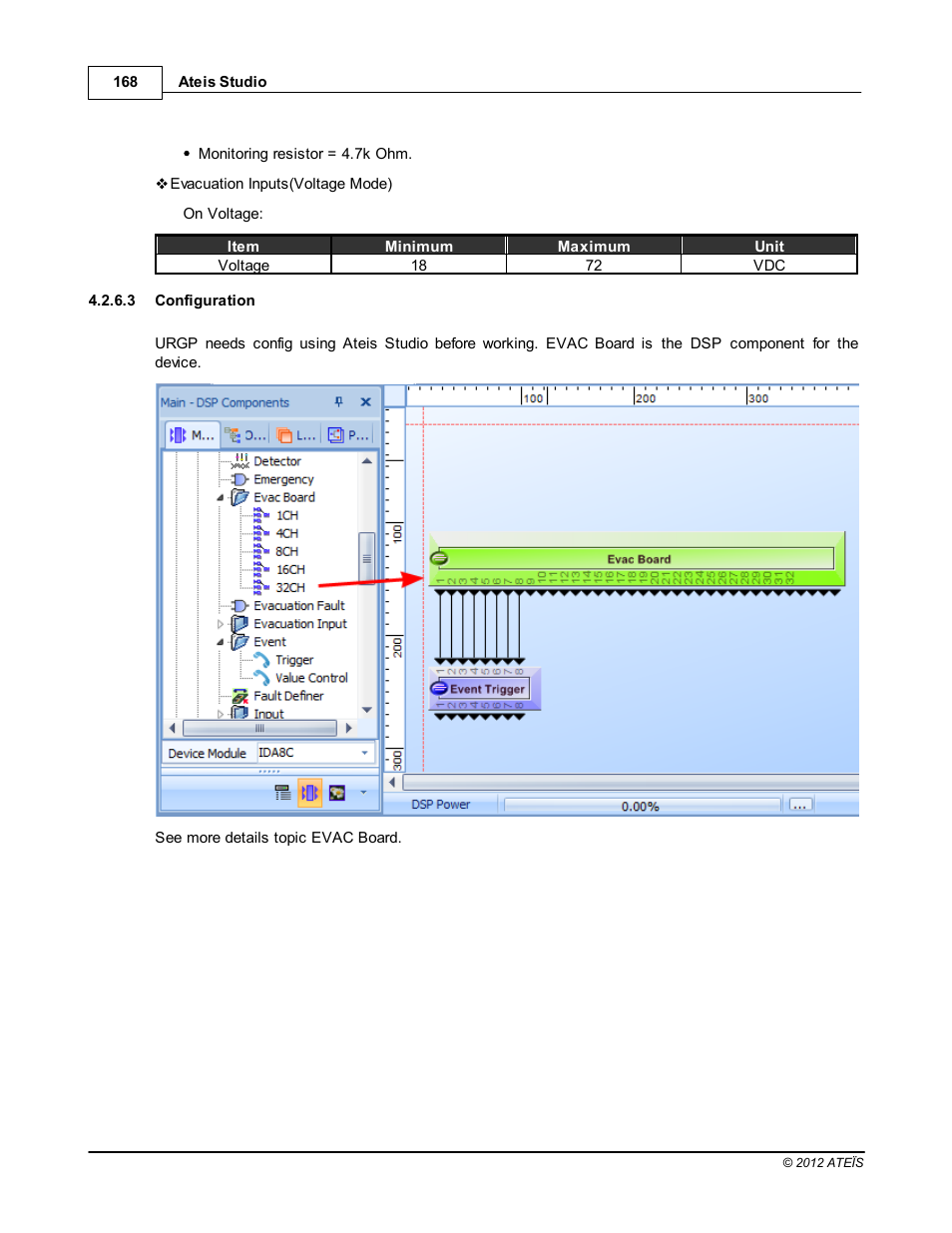 Configuration | ATEIS IDA8C User Manual | Page 168 / 446