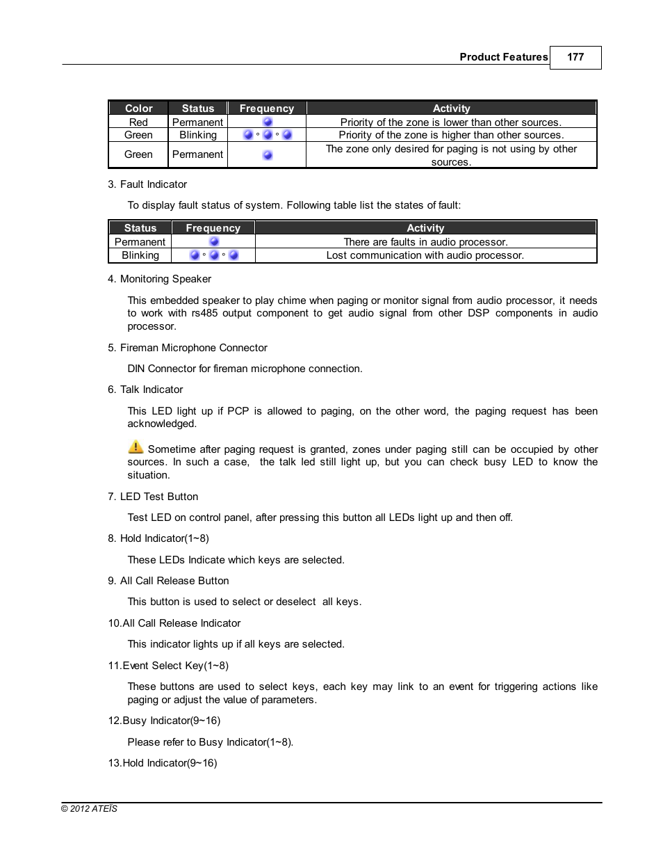 ATEIS IDA8C User Manual | Page 177 / 446