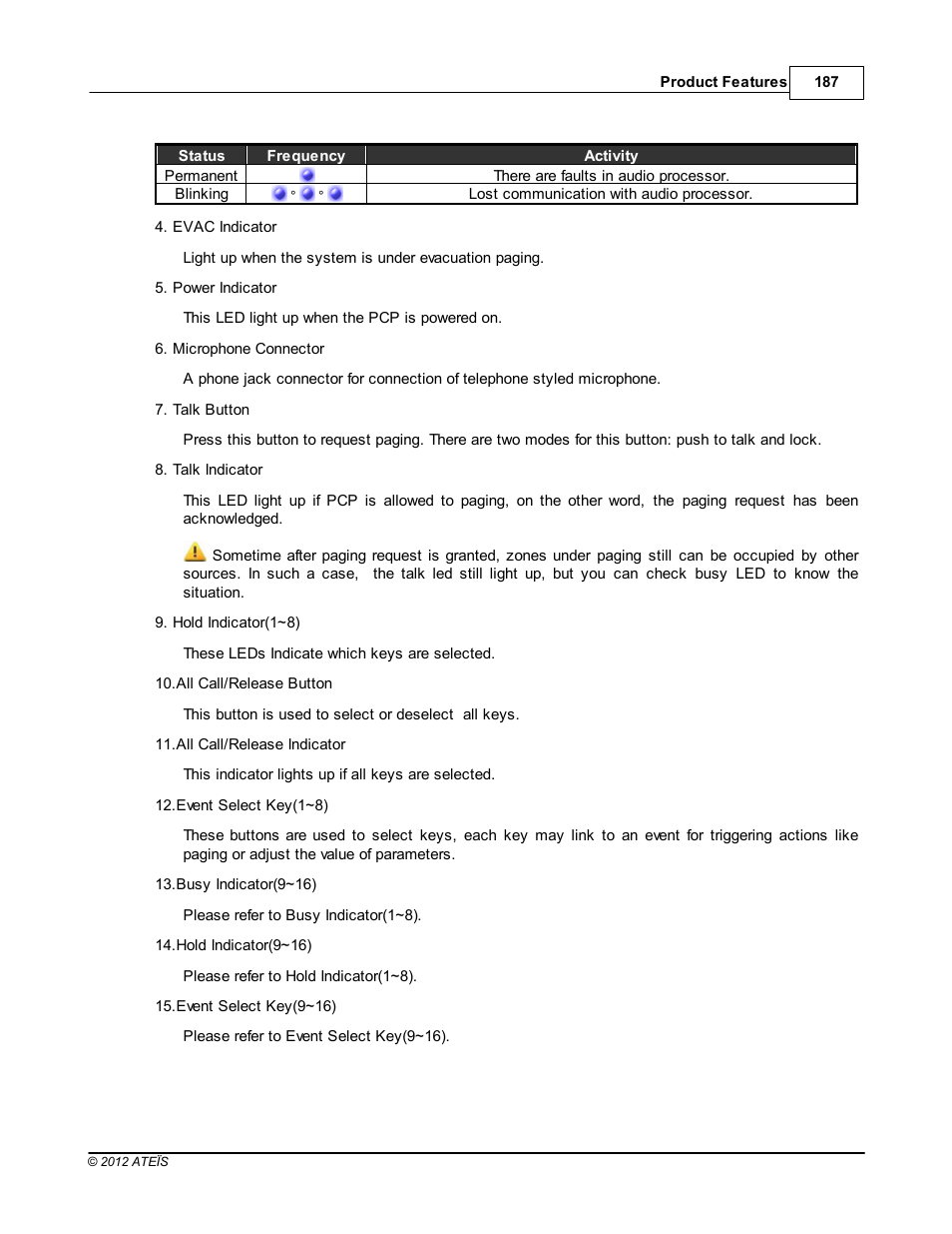 ATEIS IDA8C User Manual | Page 187 / 446