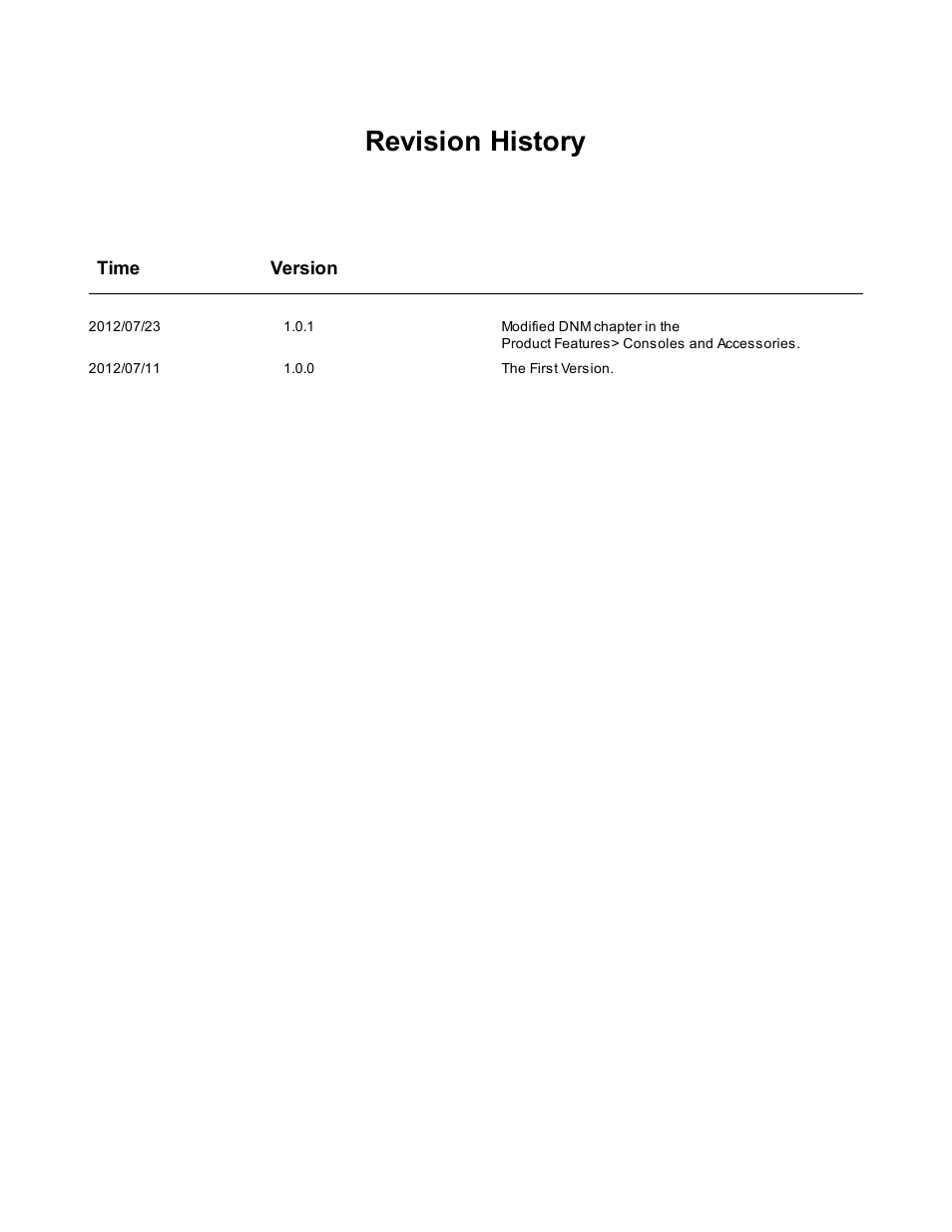 Revision history | ATEIS IDA8C User Manual | Page 2 / 446