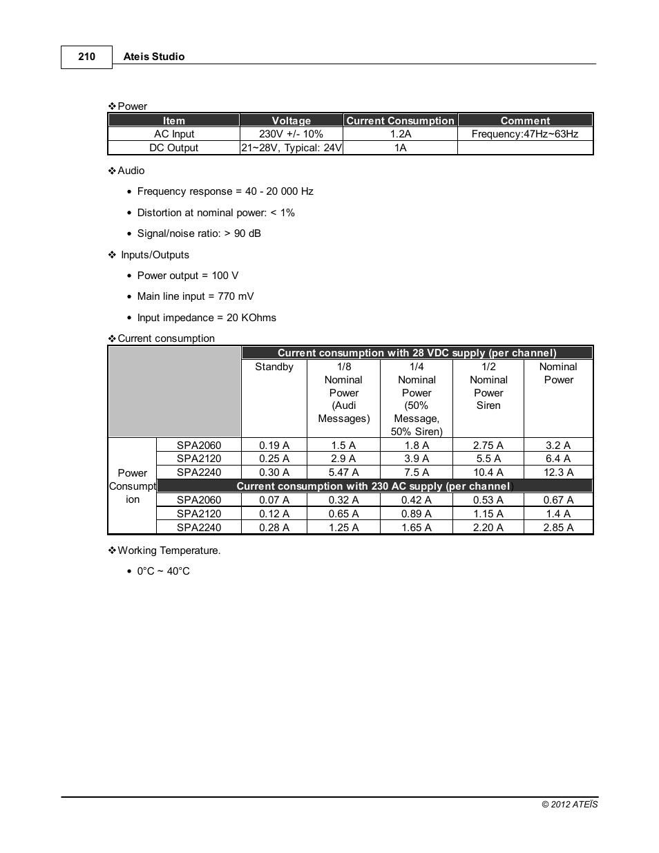 ATEIS IDA8C User Manual | Page 210 / 446