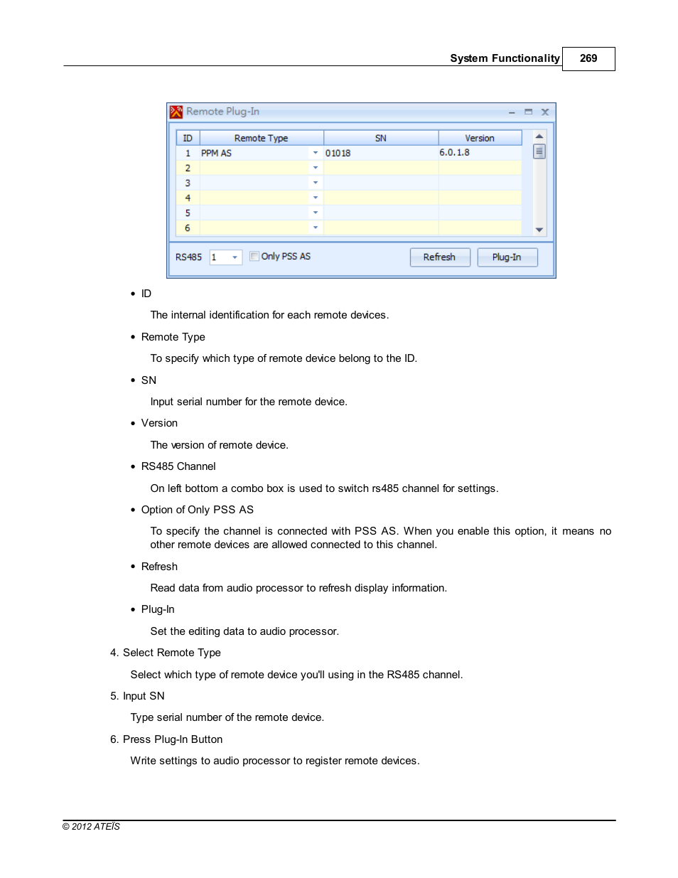 ATEIS IDA8C User Manual | Page 269 / 446