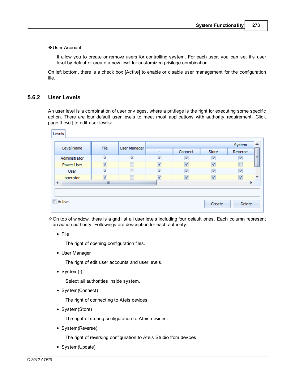 User levels | ATEIS IDA8C User Manual | Page 273 / 446