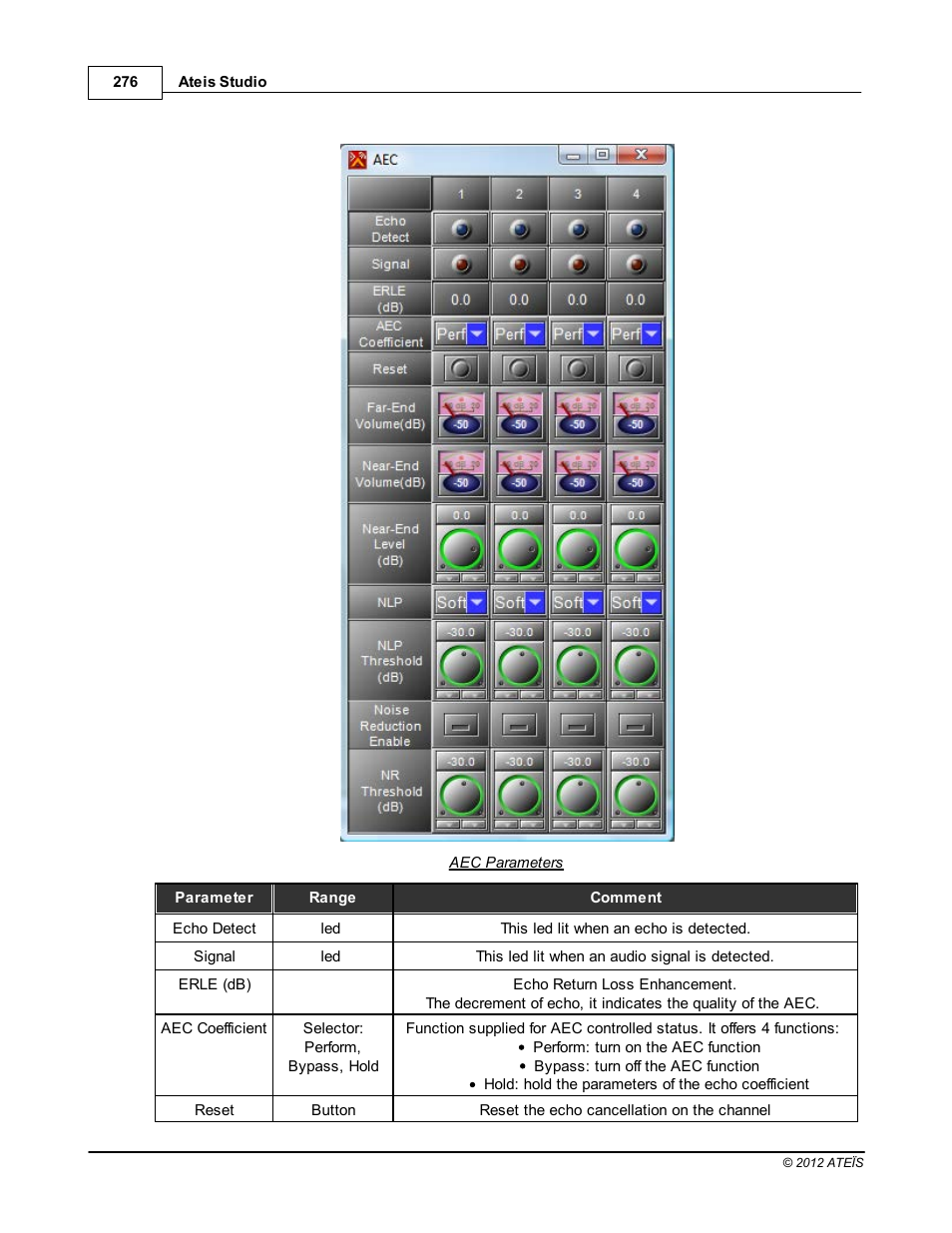 ATEIS IDA8C User Manual | Page 276 / 446