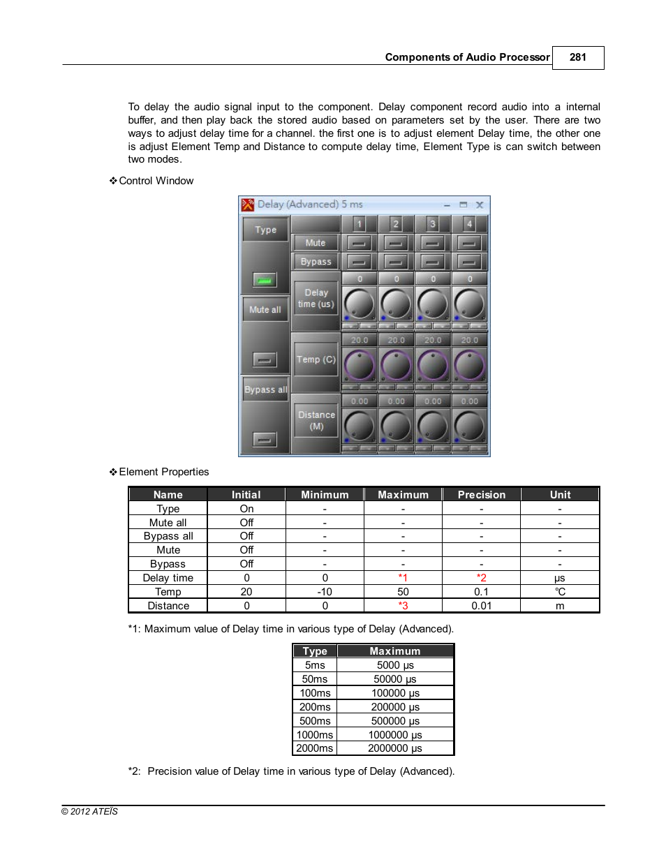 ATEIS IDA8C User Manual | Page 281 / 446