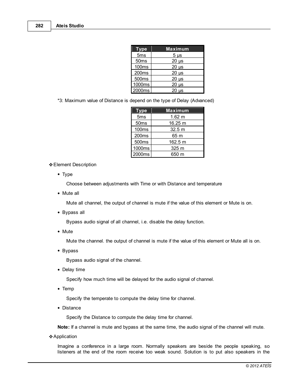 ATEIS IDA8C User Manual | Page 282 / 446